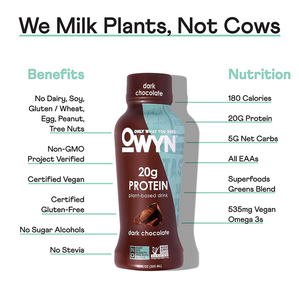 Plant Based Protein Shakes